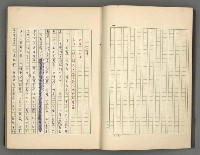 主要名稱：正史列傳彙抄 二圖檔，第12張，共111張