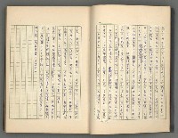 主要名稱：正史列傳彙抄 二圖檔，第13張，共111張