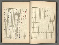 主要名稱：正史列傳彙抄 二圖檔，第16張，共111張