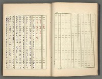 主要名稱：正史列傳彙抄 二圖檔，第23張，共111張