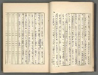 主要名稱：正史列傳彙抄 二圖檔，第24張，共111張