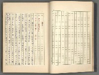 主要名稱：正史列傳彙抄 二圖檔，第25張，共111張