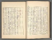 主要名稱：正史列傳彙抄 二圖檔，第28張，共111張