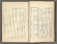 主要名稱：正史列傳彙抄 二圖檔，第29張，共111張