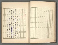 主要名稱：正史列傳彙抄 二圖檔，第30張，共111張