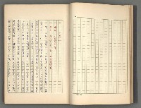 主要名稱：正史列傳彙抄 二圖檔，第31張，共111張