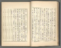 主要名稱：正史列傳彙抄 二圖檔，第32張，共111張