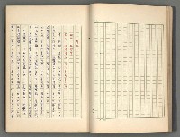 主要名稱：正史列傳彙抄 二圖檔，第33張，共111張