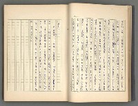 主要名稱：正史列傳彙抄 二圖檔，第35張，共111張