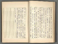 主要名稱：正史列傳彙抄 二圖檔，第37張，共111張