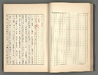 主要名稱：正史列傳彙抄 二圖檔，第38張，共111張