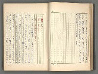 主要名稱：正史列傳彙抄 二圖檔，第41張，共111張