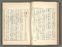 主要名稱：正史列傳彙抄 二圖檔，第42張，共111張