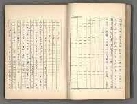 主要名稱：正史列傳彙抄 二圖檔，第43張，共111張