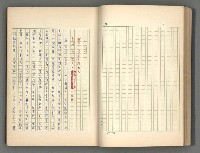 主要名稱：正史列傳彙抄 二圖檔，第45張，共111張