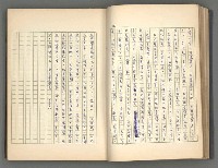 主要名稱：正史列傳彙抄 二圖檔，第47張，共111張