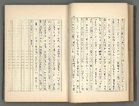 主要名稱：正史列傳彙抄 二圖檔，第50張，共111張