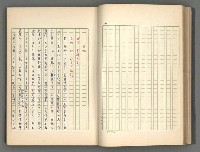 主要名稱：正史列傳彙抄 二圖檔，第53張，共111張