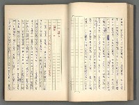 主要名稱：正史列傳彙抄 二圖檔，第55張，共111張