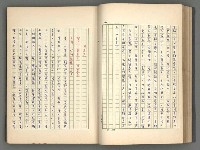 主要名稱：正史列傳彙抄 二圖檔，第56張，共111張