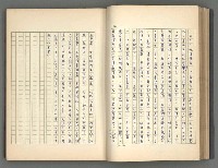 主要名稱：正史列傳彙抄 二圖檔，第58張，共111張