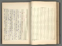 主要名稱：正史列傳彙抄 二圖檔，第59張，共111張
