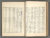 主要名稱：正史列傳彙抄 二圖檔，第62張，共111張