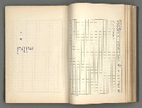 主要名稱：正史列傳彙抄 二圖檔，第64張，共111張