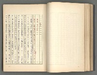 主要名稱：正史列傳彙抄 二圖檔，第65張，共111張