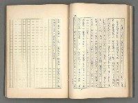 主要名稱：正史列傳彙抄 二圖檔，第68張，共111張