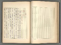 主要名稱：正史列傳彙抄 二圖檔，第69張，共111張