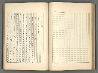 主要名稱：正史列傳彙抄 二圖檔，第72張，共111張