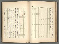 主要名稱：正史列傳彙抄 二圖檔，第73張，共111張