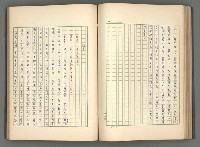 主要名稱：正史列傳彙抄 二圖檔，第74張，共111張