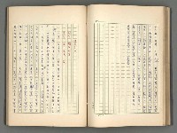 主要名稱：正史列傳彙抄 二圖檔，第75張，共111張