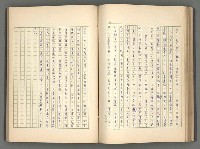 主要名稱：正史列傳彙抄 二圖檔，第76張，共111張