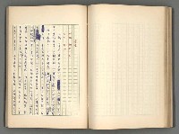 主要名稱：正史列傳彙抄 二圖檔，第78張，共111張