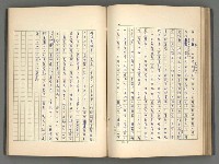 主要名稱：正史列傳彙抄 二圖檔，第80張，共111張