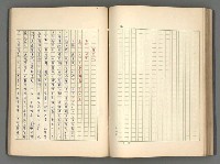 主要名稱：正史列傳彙抄 二圖檔，第81張，共111張