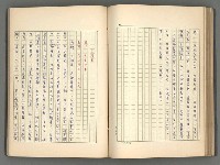 主要名稱：正史列傳彙抄 二圖檔，第83張，共111張