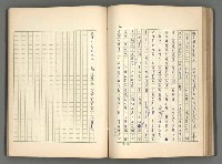 主要名稱：正史列傳彙抄 二圖檔，第84張，共111張