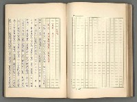 主要名稱：正史列傳彙抄 二圖檔，第85張，共111張