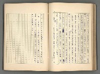 主要名稱：正史列傳彙抄 二圖檔，第92張，共111張