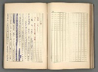 主要名稱：正史列傳彙抄 二圖檔，第93張，共111張