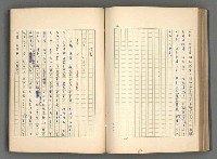 主要名稱：正史列傳彙抄 二圖檔，第95張，共111張