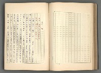 主要名稱：正史列傳彙抄 二圖檔，第96張，共111張