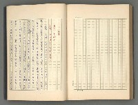 主要名稱：正史列傳彙抄 二圖檔，第102張，共111張