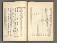 主要名稱：正史列傳彙抄 二圖檔，第106張，共111張