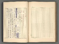 主要名稱：正史列傳彙抄 二圖檔，第108張，共111張