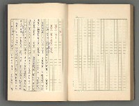 主要名稱：正史列傳彙抄 二圖檔，第109張，共111張